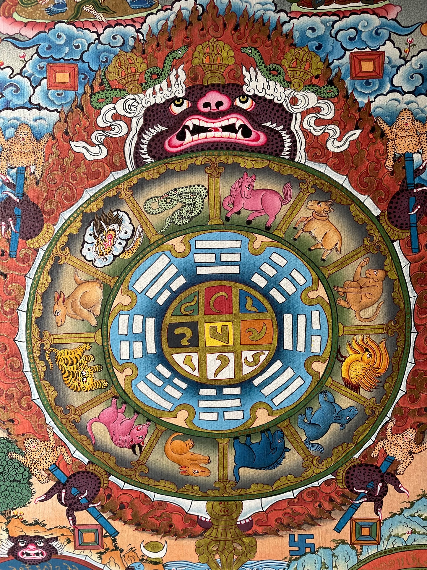 Tibetan Calendar Thangka