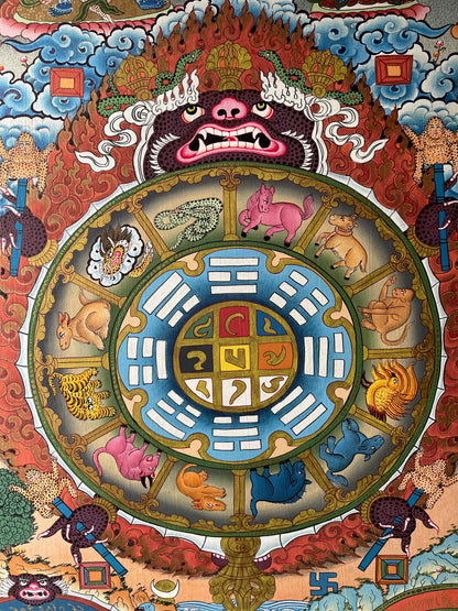 Tibetan Calendar Thangka