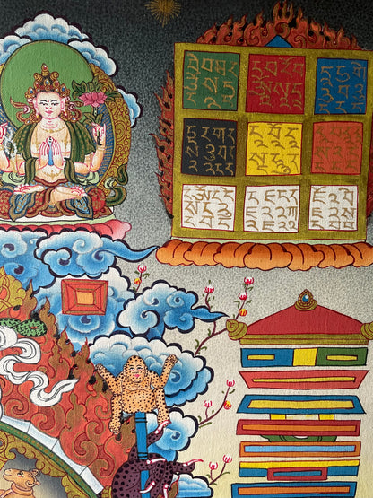 Tibetan Calendar Thangka