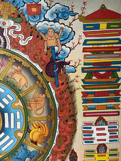 Tibetan Calendar Thangka