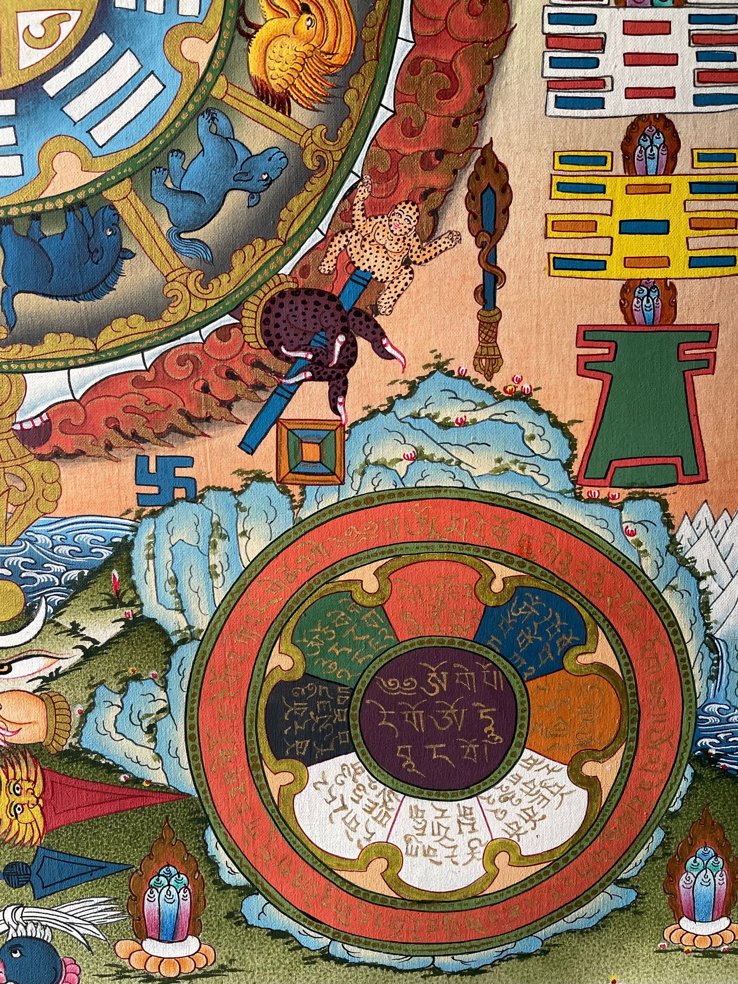 Tibetan Calendar Thangka