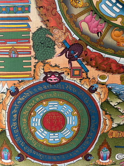 Tibetan Calendar Thangka