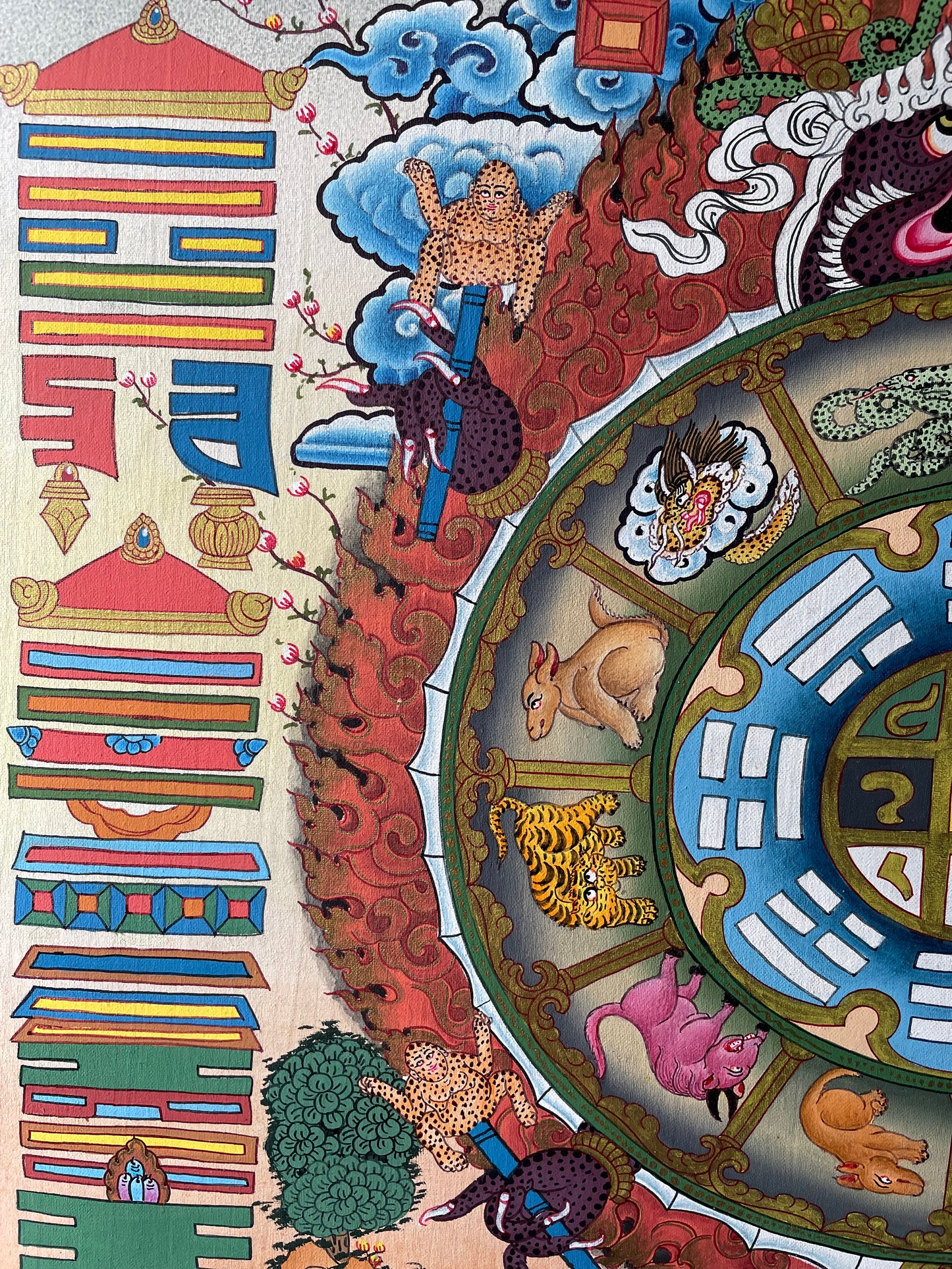 Tibetan Calendar Thangka