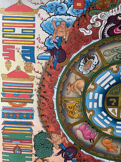 Tibetan Calendar Thangka